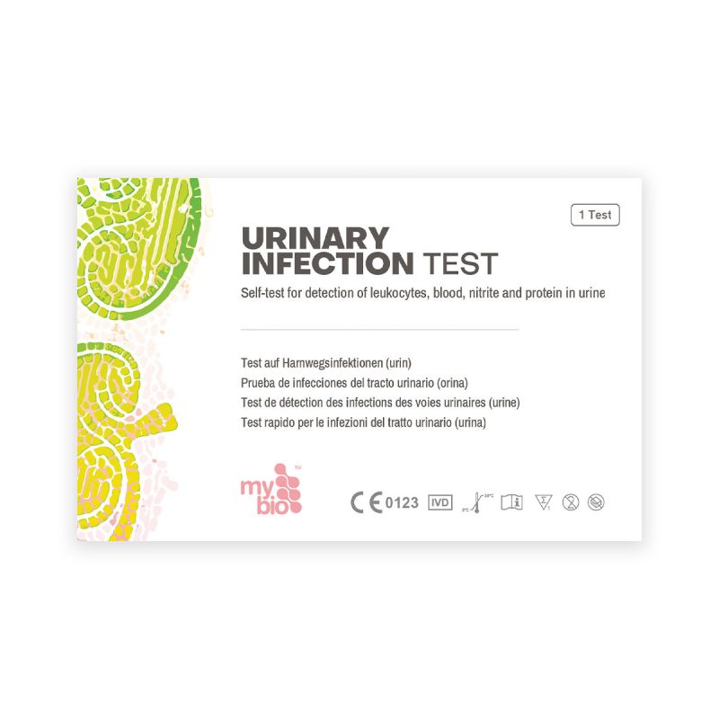 Urinary Tract Infections Rapid Test Lime Health
