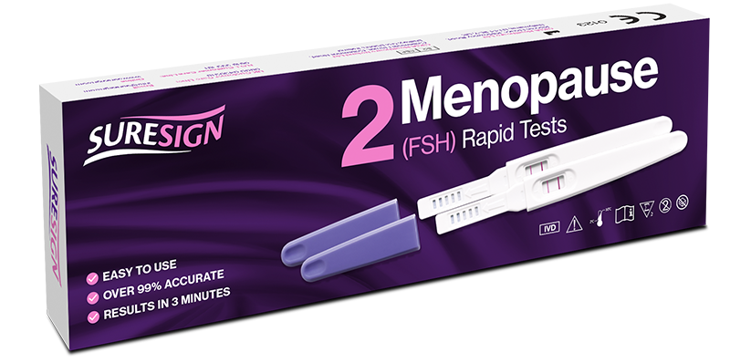 Menopause test